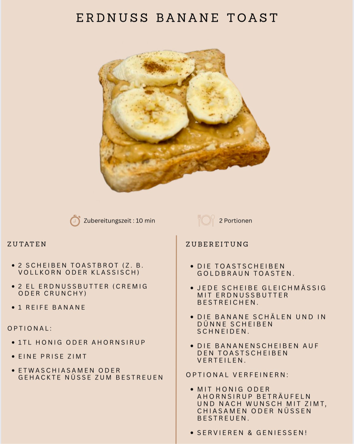 Art of mangiare™ - Digitales Toast-Rezeptbuch