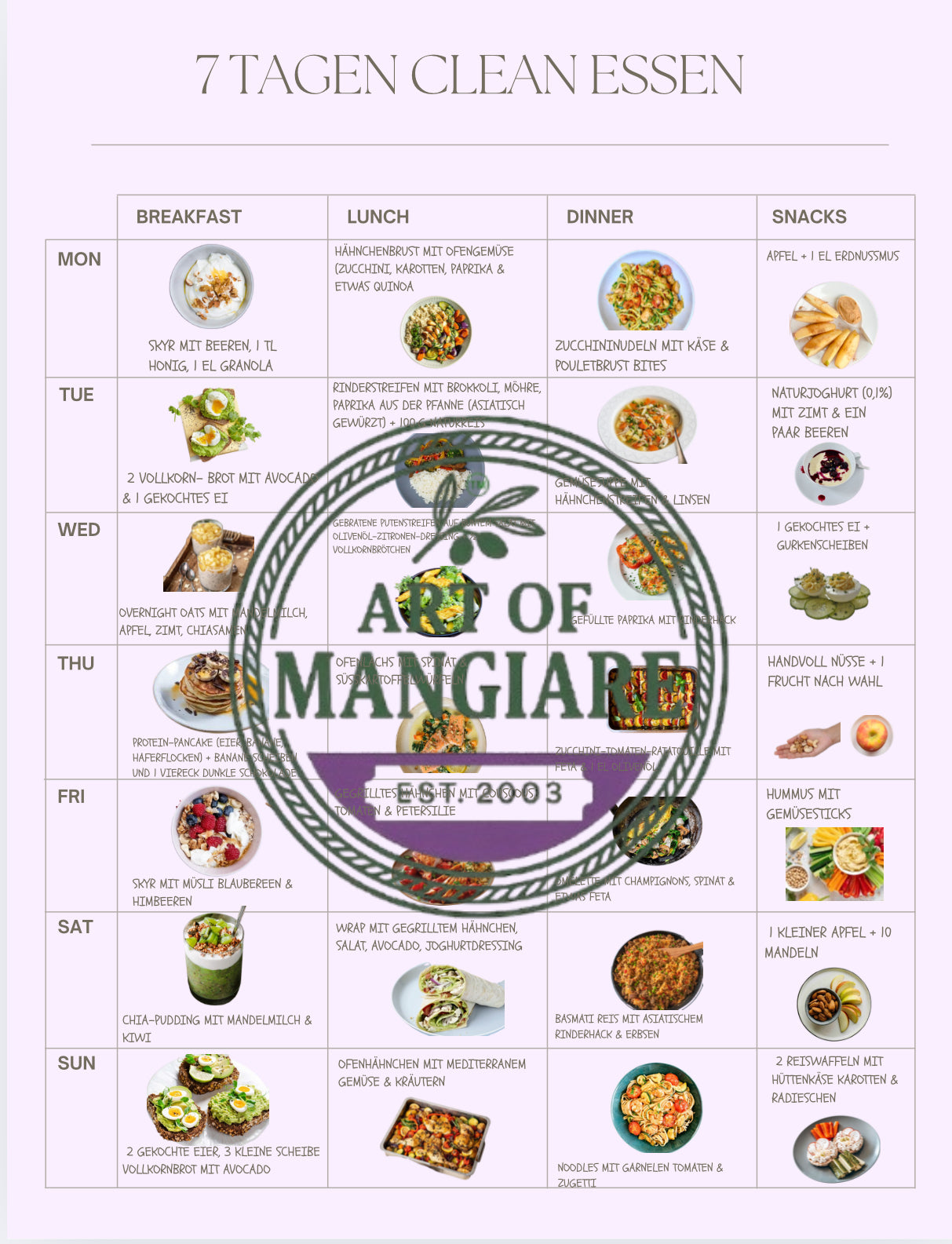 7 Tagen clean essen
